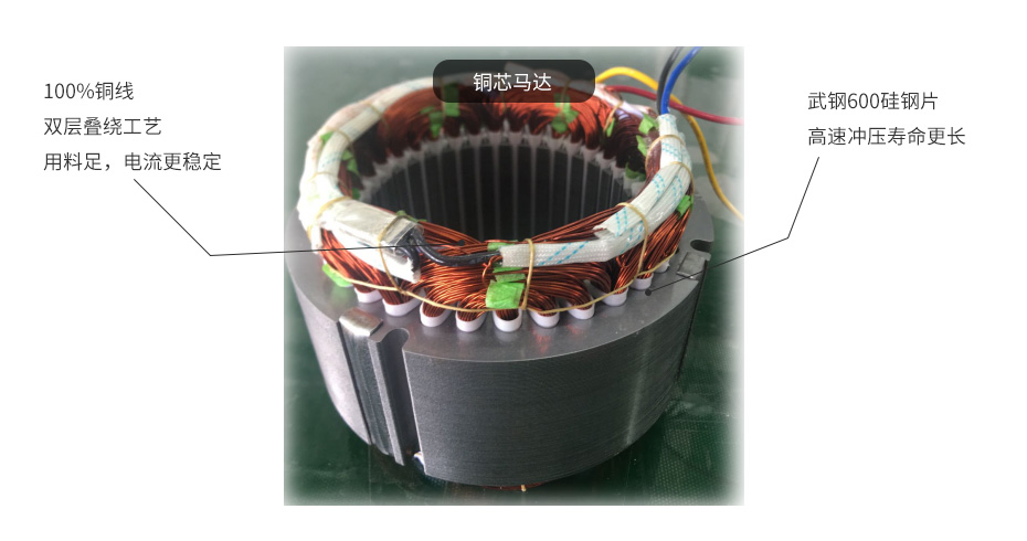 馬達(dá)為6極銅芯
