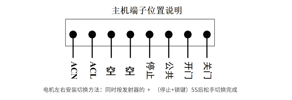 產(chǎn)品細節(jié)303參數(shù)把3