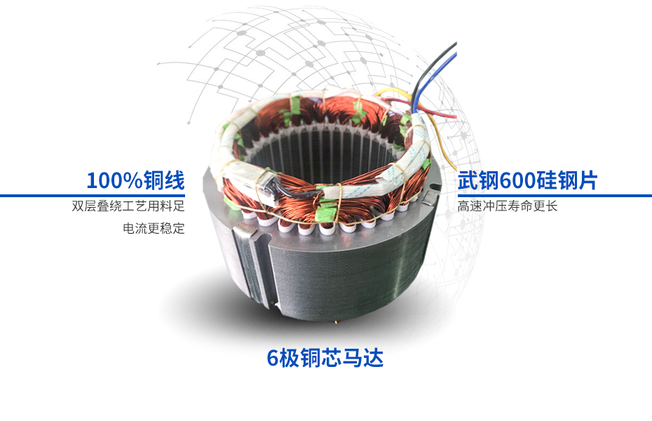 馬達(dá)為6極銅芯