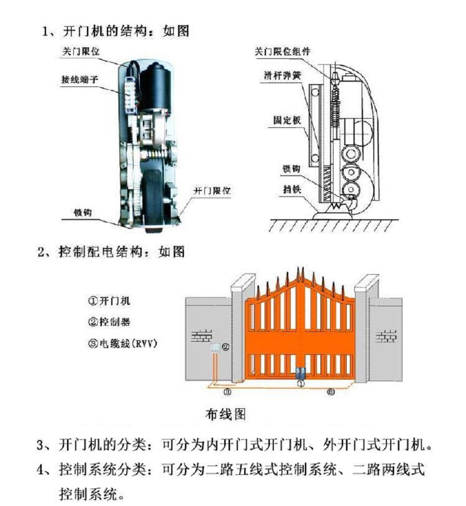 平移門(mén)解決方案-3